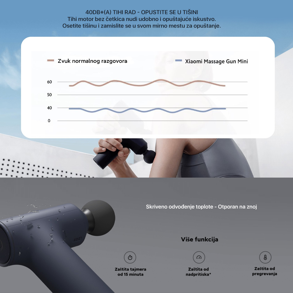 Masazer Xiaomi Mi Massage Gun Mini EU - Mob-Shop